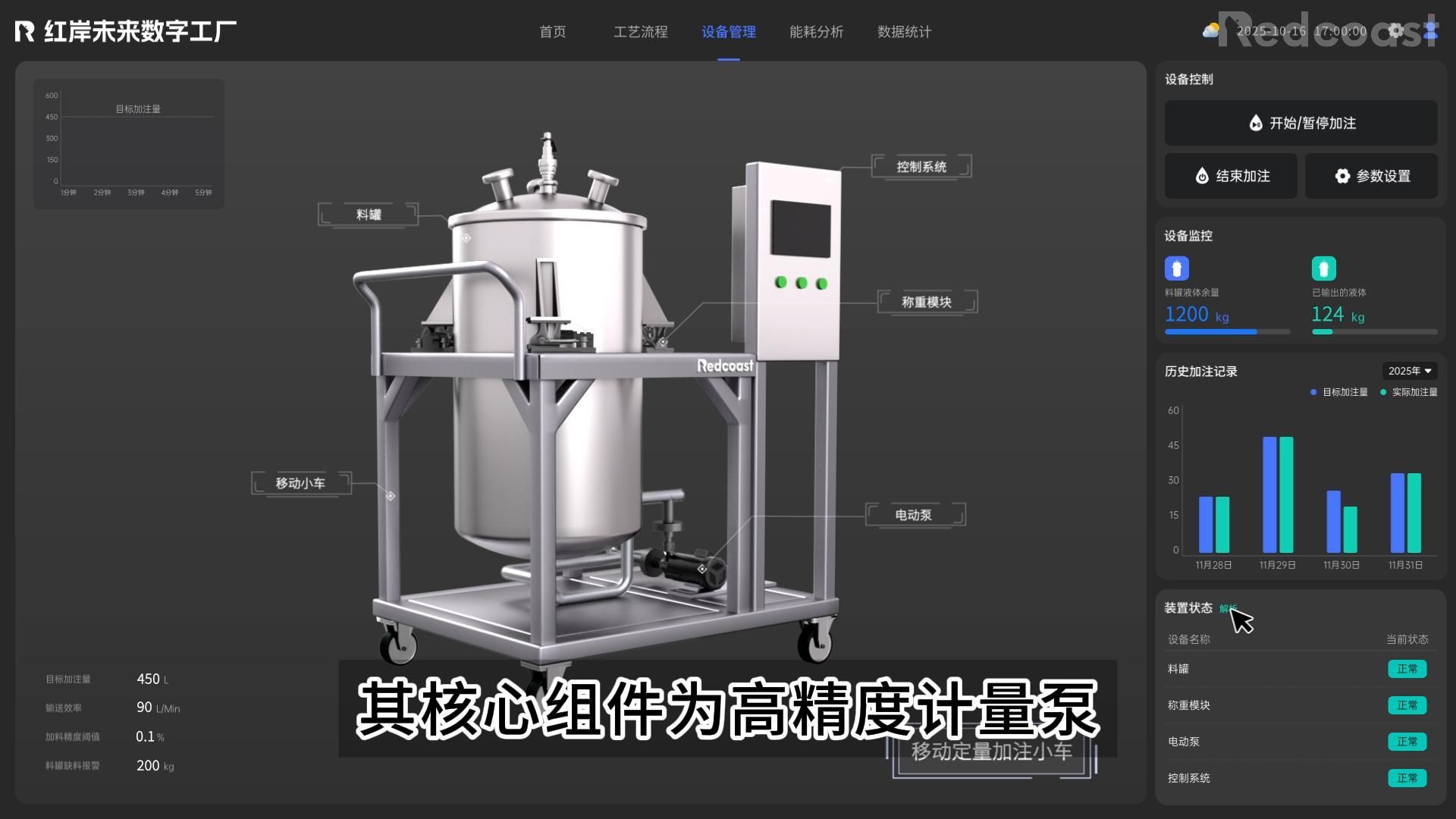 加注小车-封面.jpg
